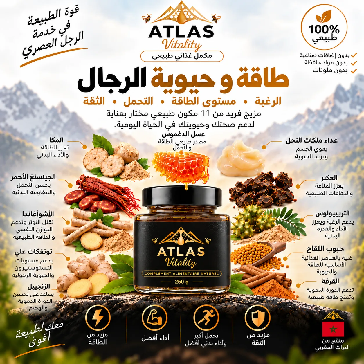 Atlas Vitality — 11 مكوّن، تركيبة واحدة